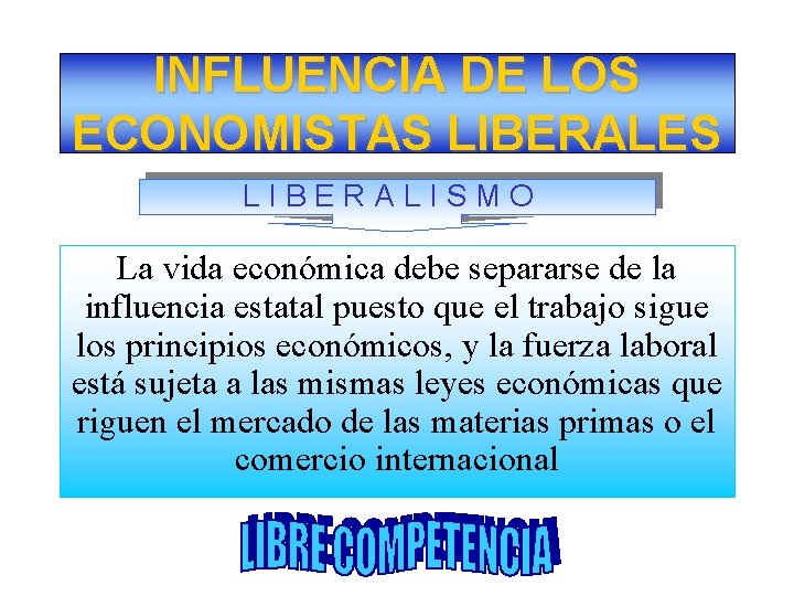 INFLUENCIA DE LOS ECONOMISTAS LIBERALES LIBERALISMO La vida económica debe separarse de la influencia