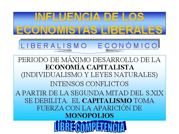 INFLUENCIA DE LOS ECONOMISTAS LIBERALES LIBERALISMO ECONÓMICO PERIODO DE MÁXIMO DESARROLLO DE LA ECONOMÍA