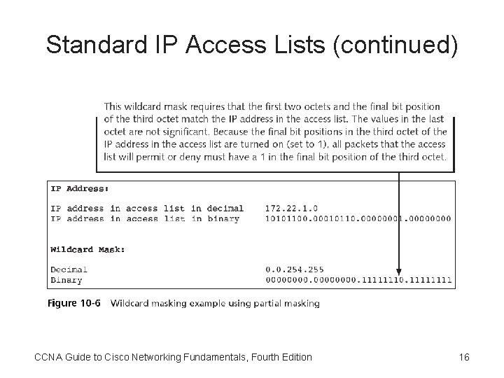 Standard IP Access Lists (continued) CCNA Guide to Cisco Networking Fundamentals, Fourth Edition 16