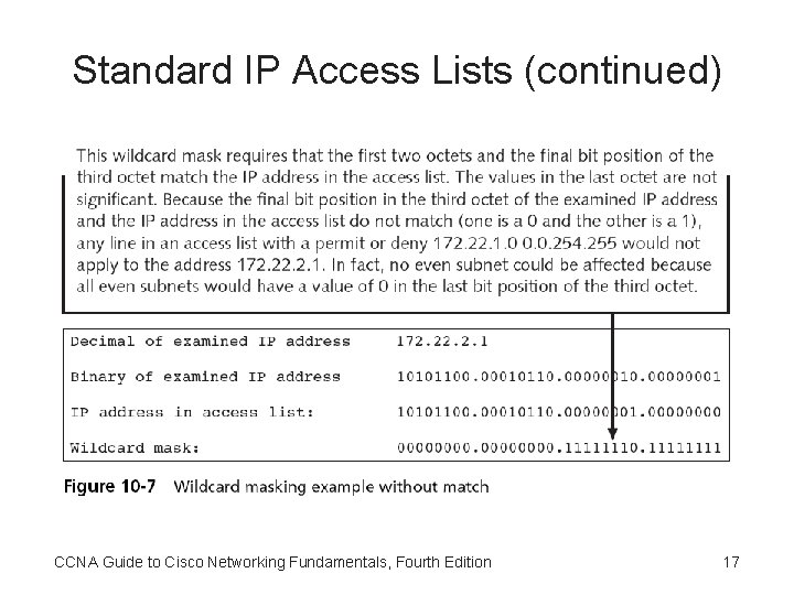 Standard IP Access Lists (continued) CCNA Guide to Cisco Networking Fundamentals, Fourth Edition 17