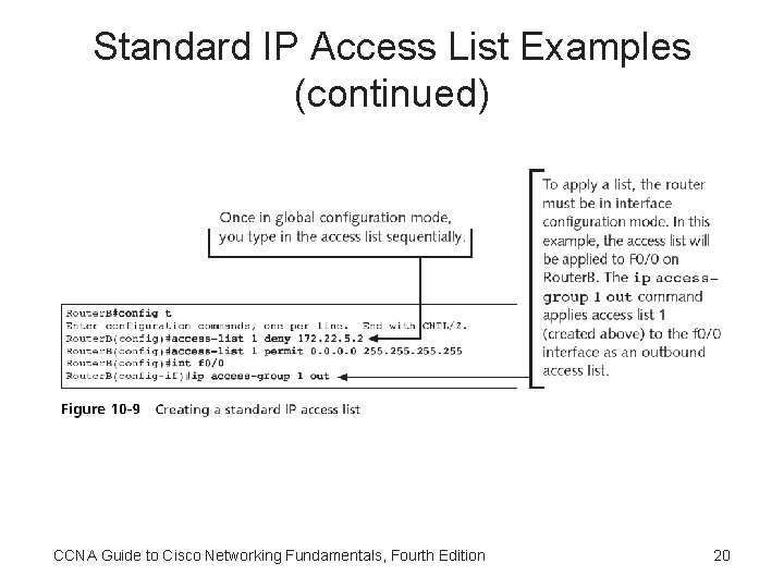 Standard IP Access List Examples (continued) CCNA Guide to Cisco Networking Fundamentals, Fourth Edition