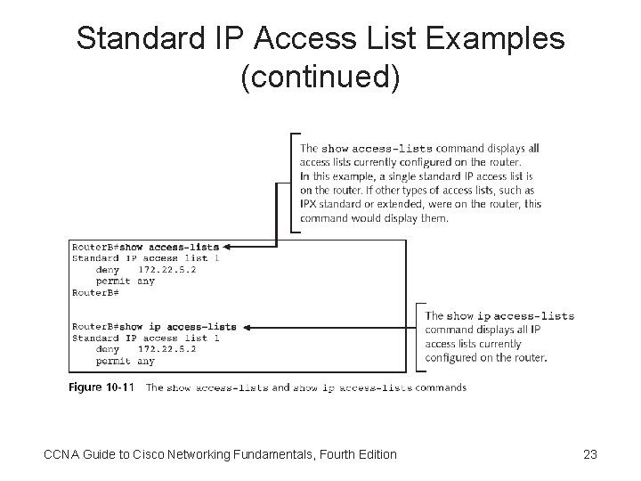 Standard IP Access List Examples (continued) CCNA Guide to Cisco Networking Fundamentals, Fourth Edition