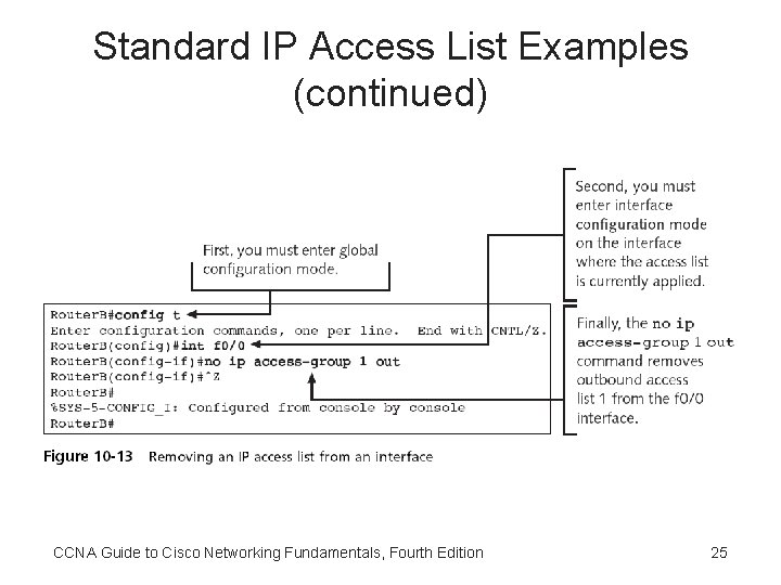 Standard IP Access List Examples (continued) CCNA Guide to Cisco Networking Fundamentals, Fourth Edition