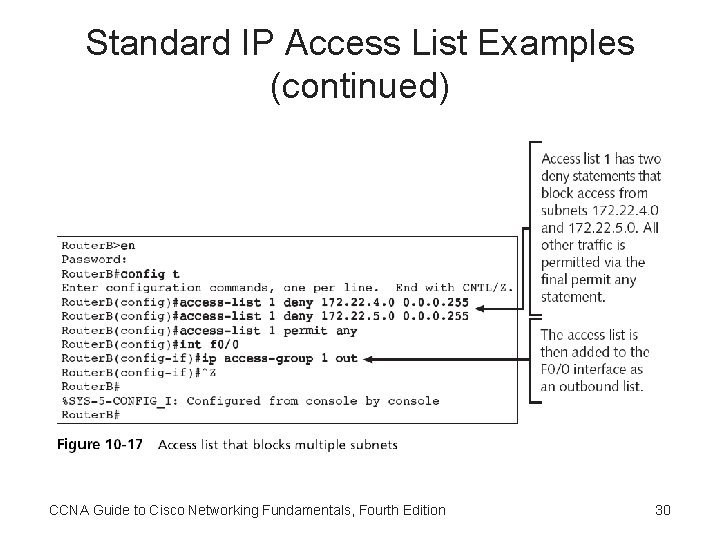 Standard IP Access List Examples (continued) CCNA Guide to Cisco Networking Fundamentals, Fourth Edition