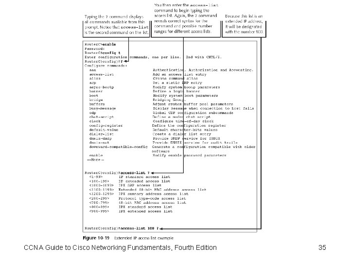 CCNA Guide to Cisco Networking Fundamentals, Fourth Edition 35 