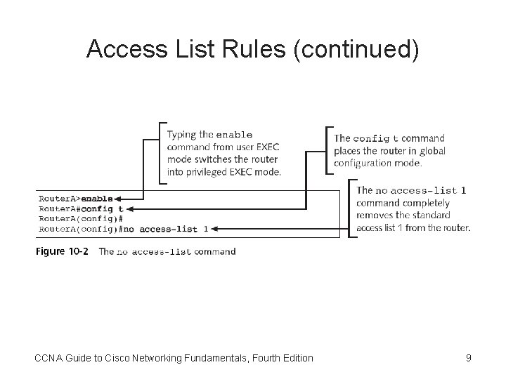 Access List Rules (continued) CCNA Guide to Cisco Networking Fundamentals, Fourth Edition 9 