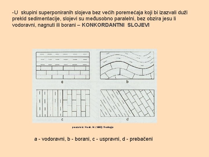 -U skupini superponiranih slojeva bez većih poremećaja koji bi izazvali duži prekid sedimentacije, slojevi