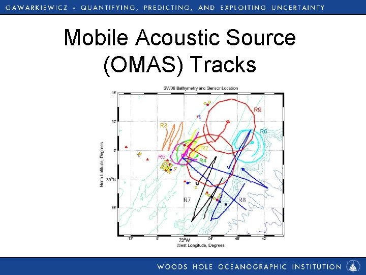 Mobile Acoustic Source (OMAS) Tracks 