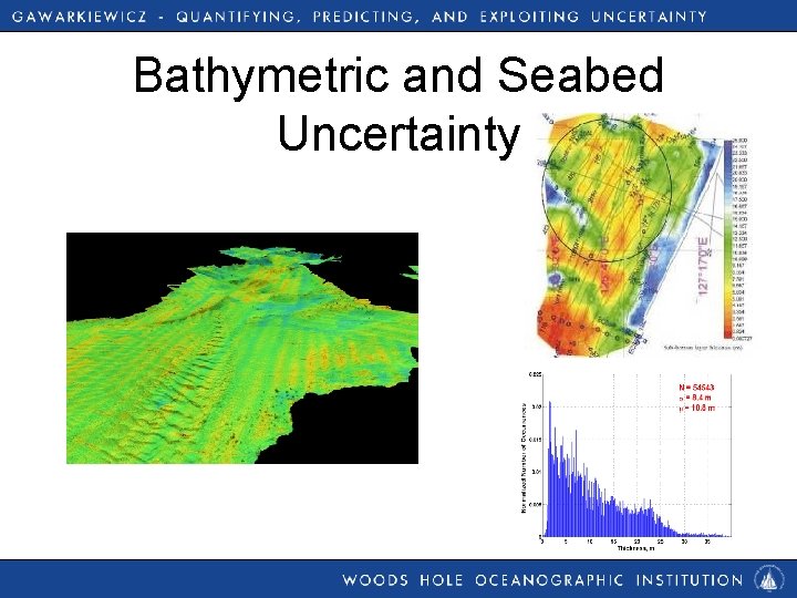 Bathymetric and Seabed Uncertainty 