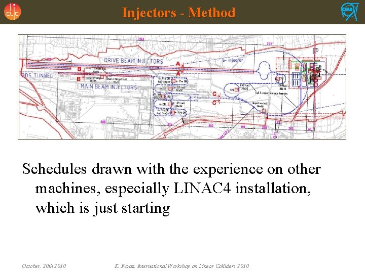 Injectors - Method Schedules drawn with the experience on other machines, especially LINAC 4