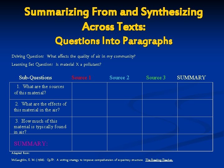 Summarizing From and Synthesizing Across Texts: Questions Into Paragraphs Driving Question: What affects the