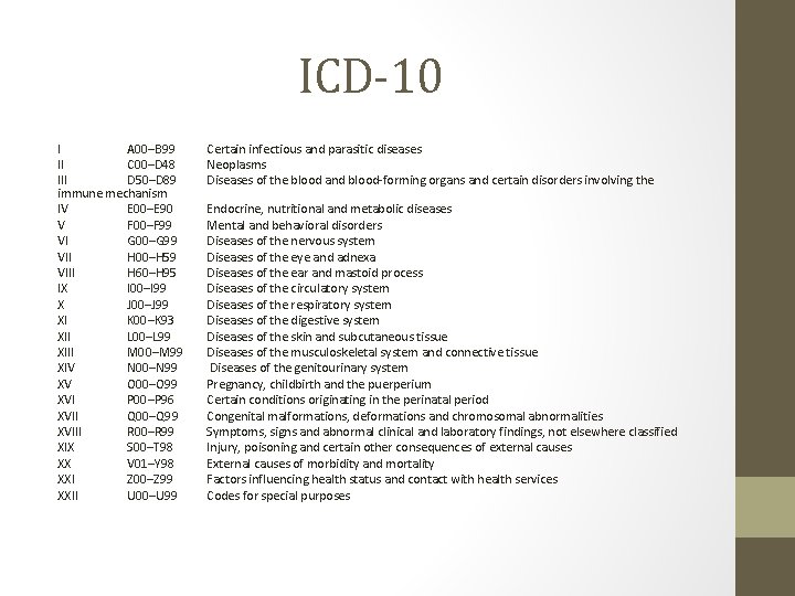 ICD-10 I A 00–B 99 II C 00–D 48 III D 50–D 89 immune ICD-10 I A 00–B 99 II C 00–D 48 III D 50–D 89 immune