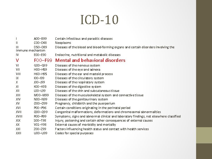 ICD-10 I A 00–B 99 II C 00–D 48 III D 50–D 89 immune ICD-10 I A 00–B 99 II C 00–D 48 III D 50–D 89 immune