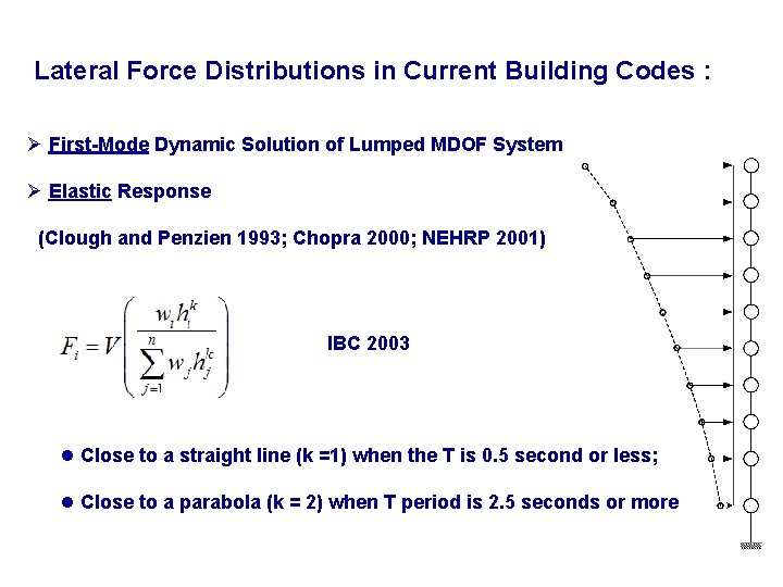 Lateral Force Distributions in Current Building Codes : Ø First-Mode Dynamic Solution of Lumped