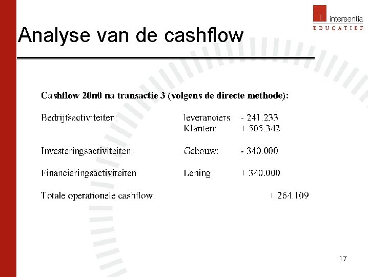 Analyse van de cashflow 17 Analyse van de cashflow 17