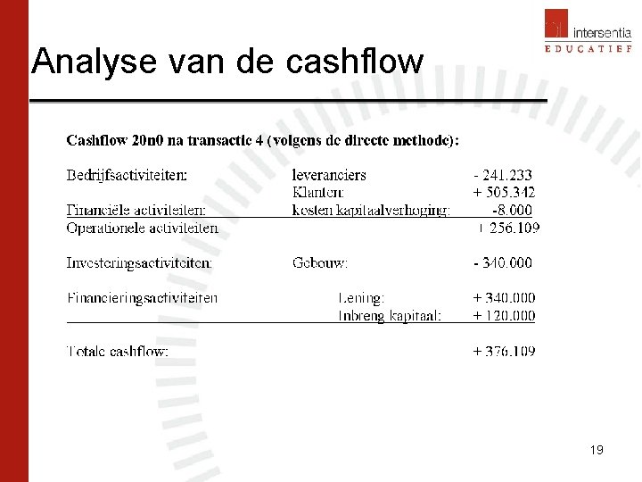 Analyse van de cashflow 19 Analyse van de cashflow 19