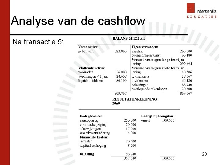 Analyse van de cashflow Na transactie 5: 20 Analyse van de cashflow Na transactie 5: 20