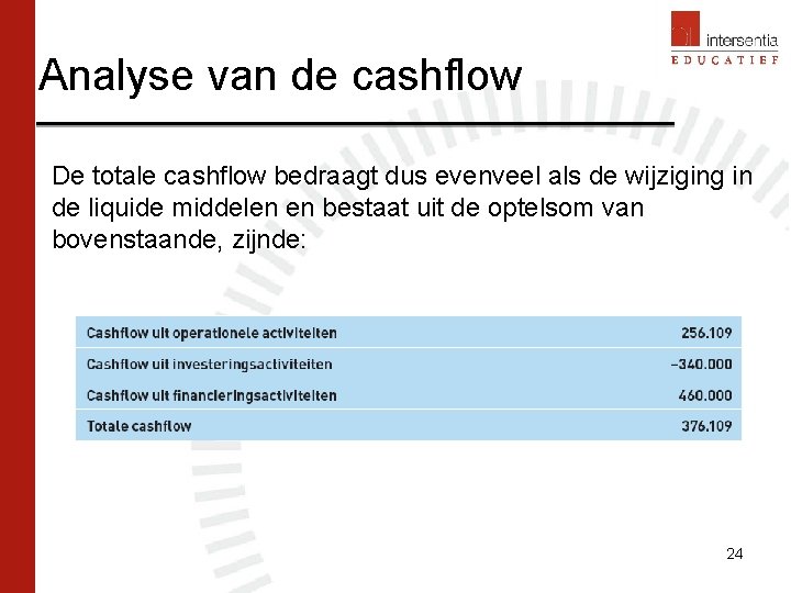 Analyse van de cashflow De totale cashflow bedraagt dus evenveel als de wijziging in Analyse van de cashflow De totale cashflow bedraagt dus evenveel als de wijziging in