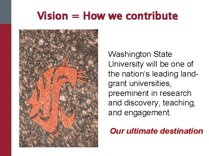 Vision = How we contribute Washington State University will be one of the nation’s