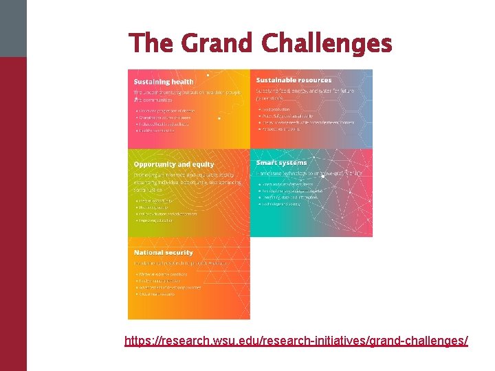 The Grand Challenges https: //research. wsu. edu/research-initiatives/grand-challenges/ 