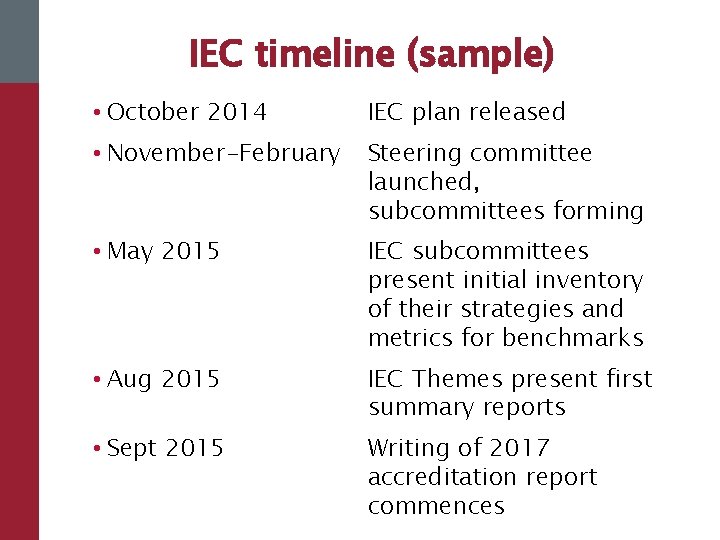 IEC timeline (sample) • October 2014 IEC plan released • November-February Steering committee launched,