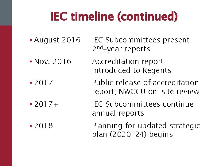 IEC timeline (continued) • August 2016 IEC Subcommittees present 2 nd-year reports • Nov.