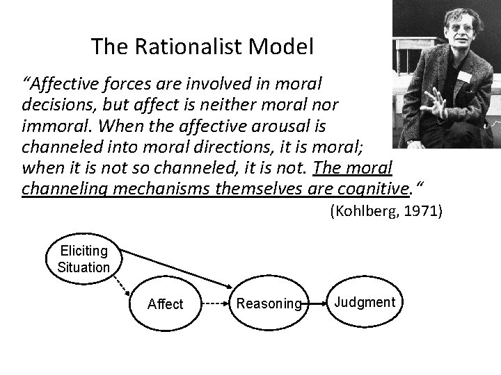 The Rationalist Model “Affective forces are involved in moral decisions, but affect is neither