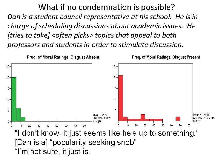 What if no condemnation is possible? Dan is a student council representative at his