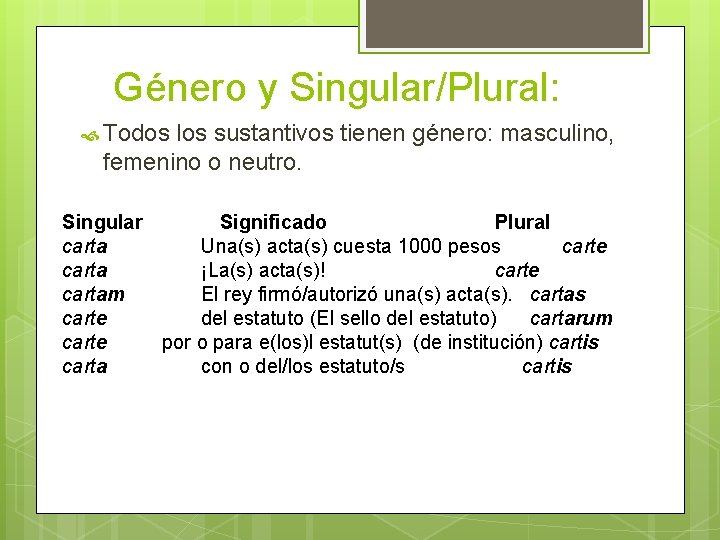 Género y Singular/Plural: Todos los sustantivos tienen género: masculino, femenino o neutro. Singular Significado