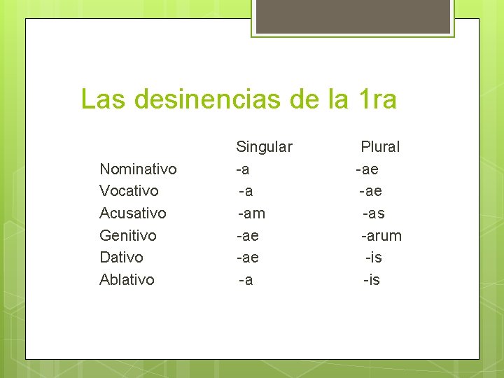 Las desinencias de la 1 ra Nominativo Vocativo Acusativo Genitivo Dativo Ablativo Singular -a