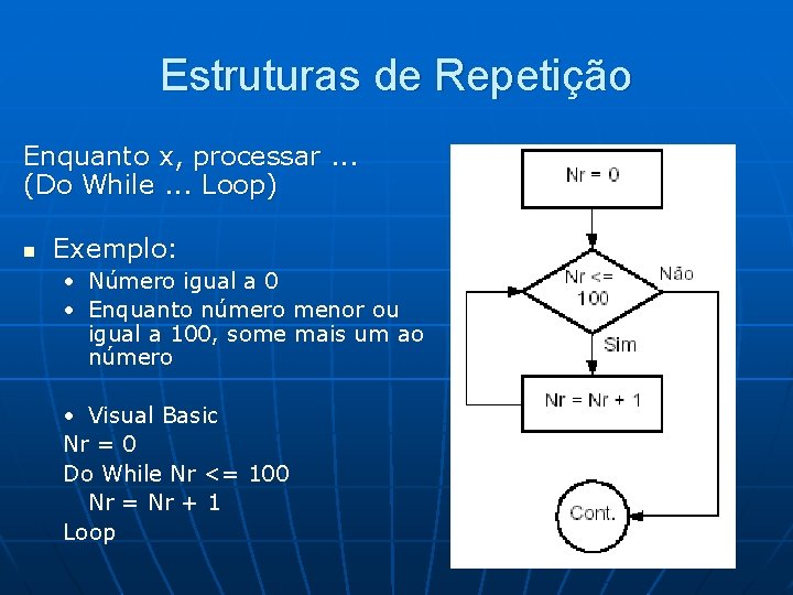 Estruturas de Repetição Enquanto x, processar. . . (Do While. . . Loop) n