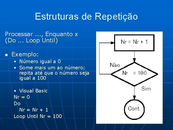 Estruturas de Repetição Processar. . . , Enquanto x (Do. . . Loop Until)