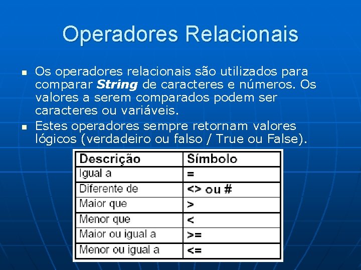 Operadores Relacionais n n Os operadores relacionais são utilizados para comparar String de caracteres
