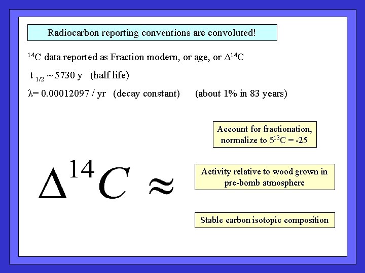 Radiocarbon reporting conventions are convoluted! 14 C data reported as Fraction modern, or age,