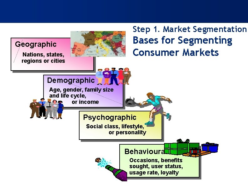 Step 1. Market Segmentation Bases for Segmenting Consumer Markets Geographic Nations, states, regions or