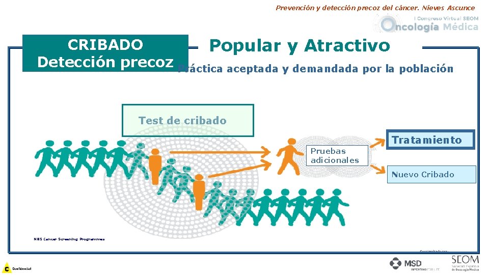 Prevención y detección precoz del cáncer. Nieves Ascunce CRIBADO Popular y Atractivo Detección precoz