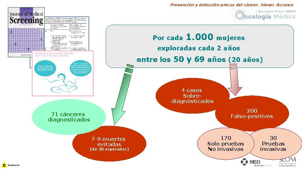Prevención y detección precoz del cáncer. Nieves Ascunce Por cada 1. 000 mujeres exploradas