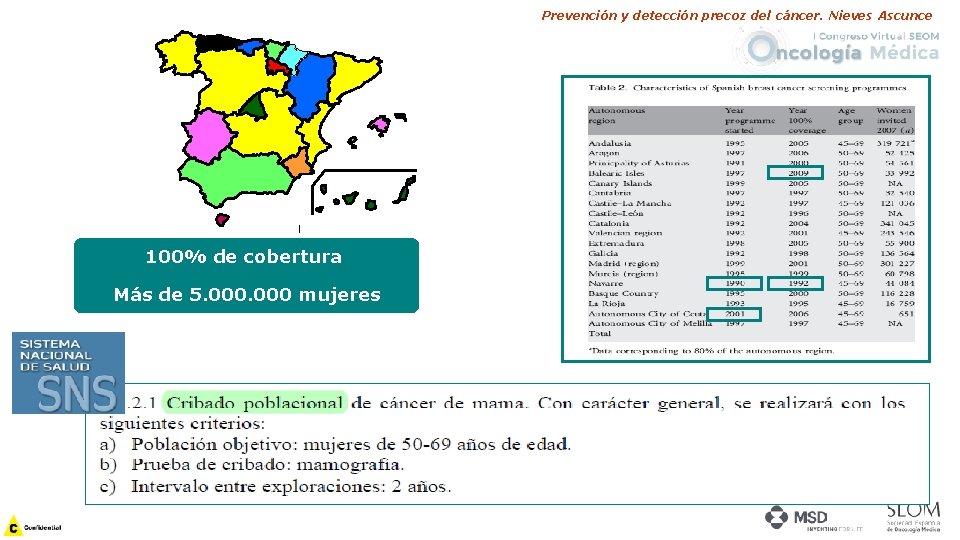 Prevención y detección precoz del cáncer. Nieves Ascunce 100% de cobertura Más de 5.