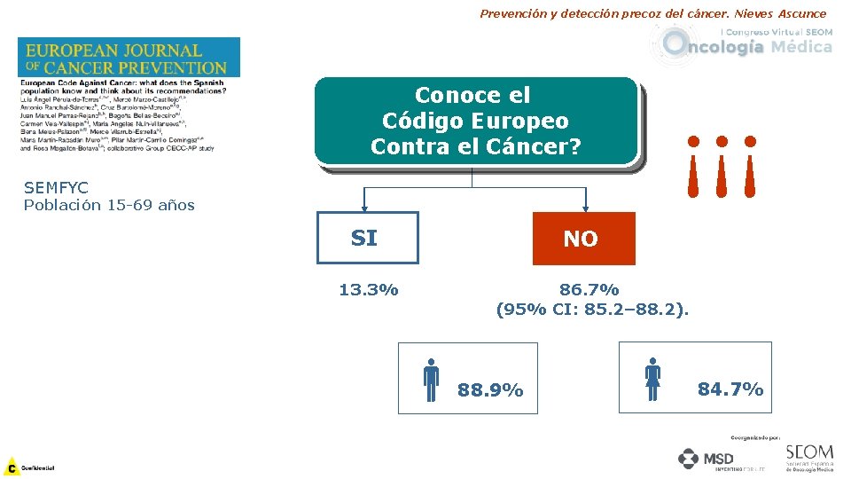 Prevención y detección precoz del cáncer. Nieves Ascunce Conoce el Código Europeo Contra el