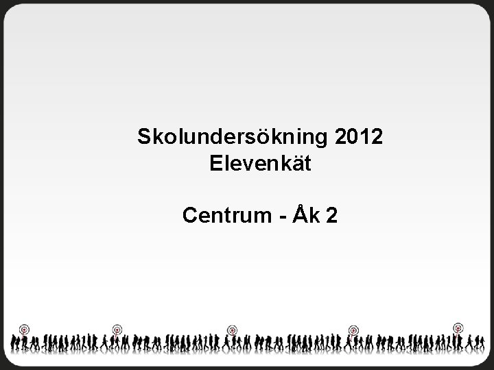 Skolundersökning 2012 Elevenkät Centrum - Åk 2 