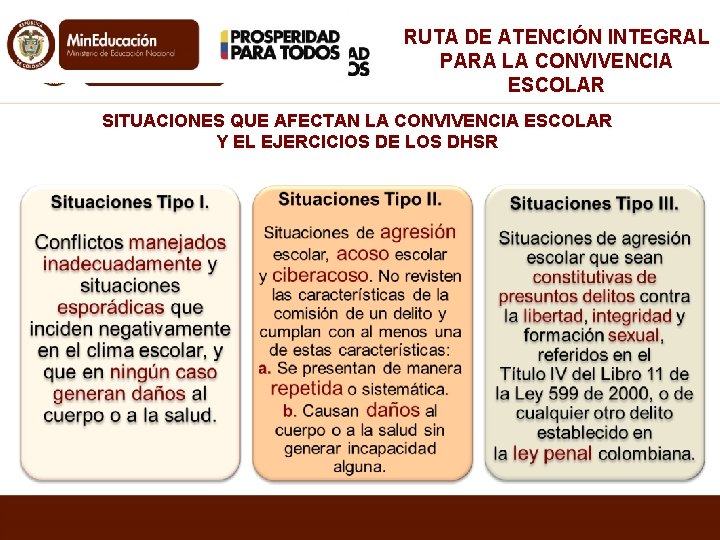 RUTA DE ATENCIÓN INTEGRAL PARA LA CONVIVENCIA ESCOLAR SITUACIONES QUE AFECTAN LA CONVIVENCIA ESCOLAR