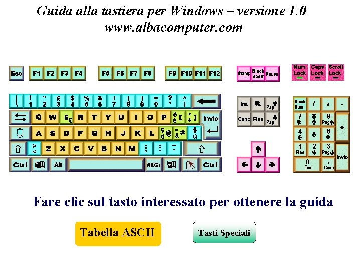 Guida alla tastiera per Windows – versione 1. 0 www. albacomputer. com Tastiera (Keyboards)