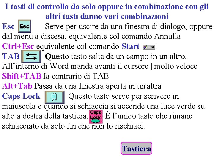 I tasti di controllo da solo oppure in combinazione con gli altri tasti danno