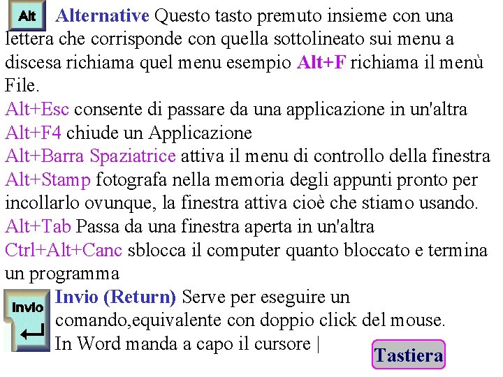 Alternative Questo tasto premuto insieme con una lettera che corrisponde con quella sottolineato sui