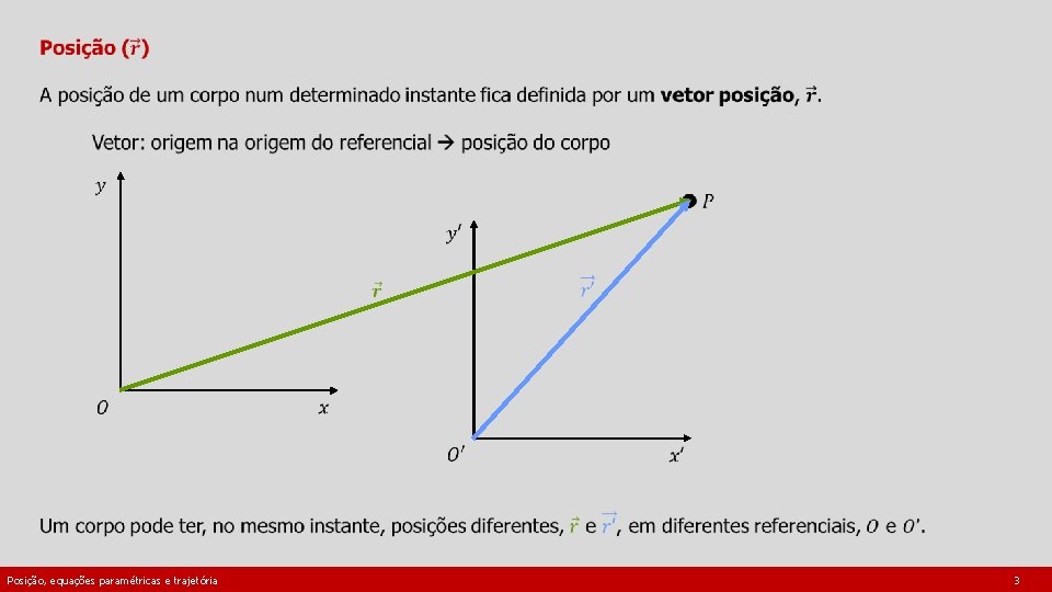  Posição, equações paramétricas e trajetória 3 