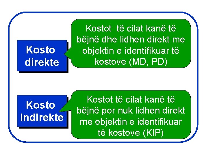 Kosto direkte Kosto indirekte Kostot të cilat kanë të bëjnë dhe lidhen direkt me