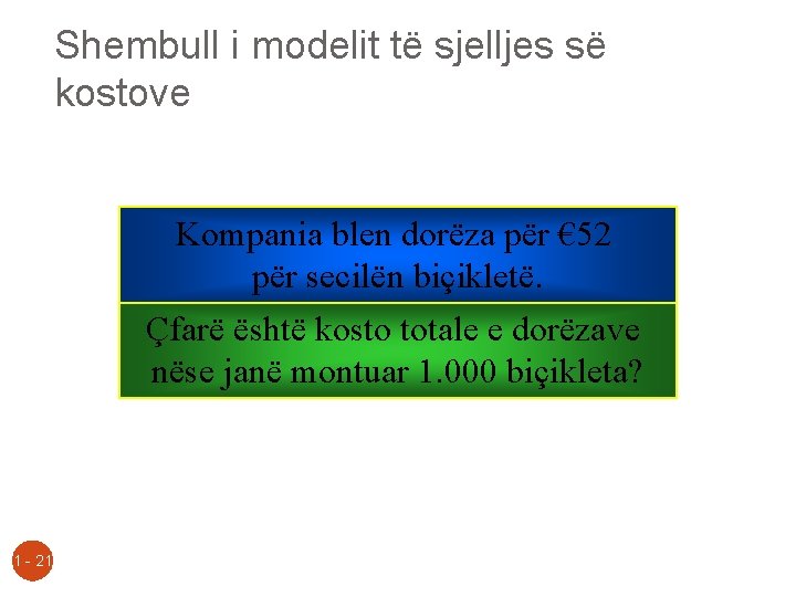 Shembull i modelit të sjelljes së kostove Kompania blen dorëza për € 52 për