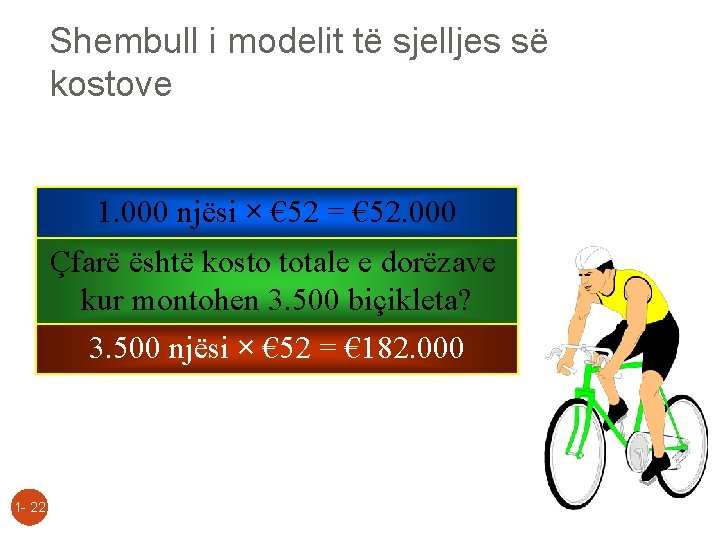 Shembull i modelit të sjelljes së kostove 1. 000 njësi × € 52 =