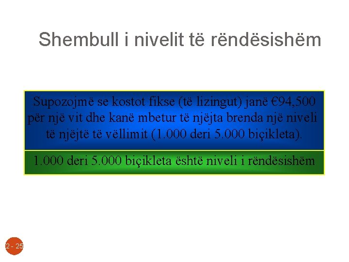 Shembull i nivelit të rëndësishëm Supozojmë se kostot fikse (të lizingut) janë € 94,