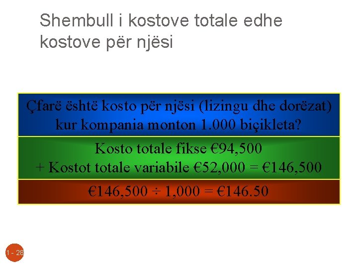 Shembull i kostove totale edhe kostove për njësi Çfarë është kosto për njësi (lizingu